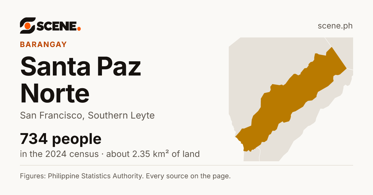 Santa Paz Norte, San Francisco, barangay: 734 people in the 2024 census