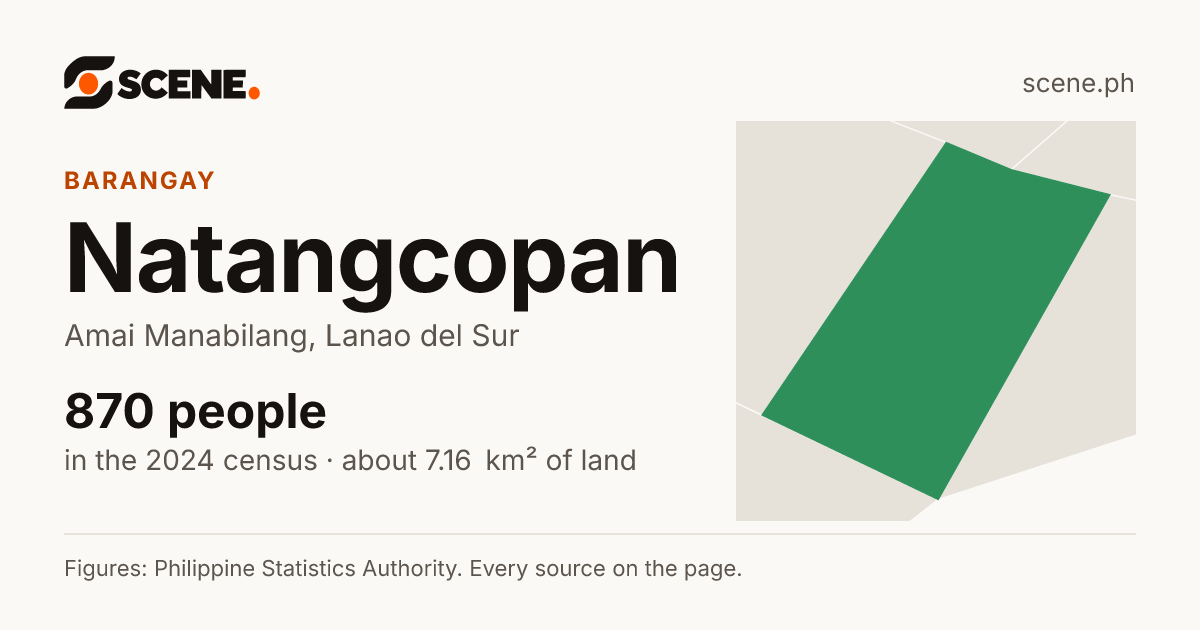 Natangcopan, Amai Manabilang, barangay: 870 people in the 2024 census