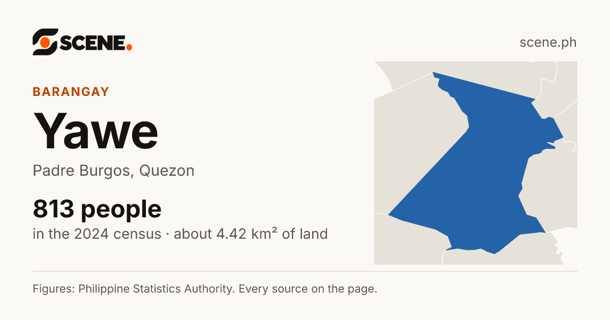 Yawe, Padre Burgos, barangay: 813 people in the 2024 census