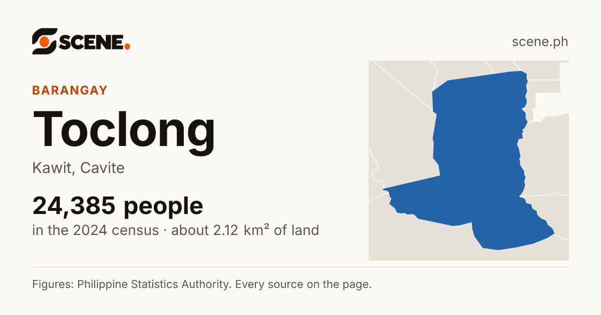 Toclong, Kawit, barangay: 24,385 people in the 2024 census