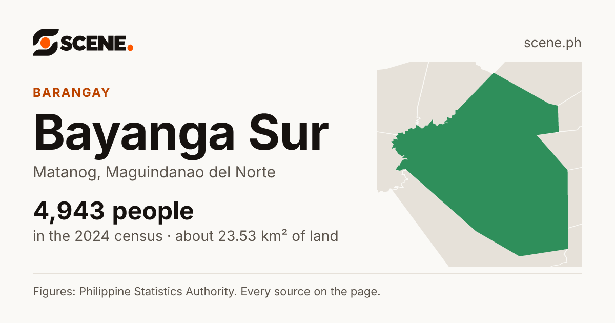 Bayanga Sur, Matanog, barangay: 4,943 people in the 2024 census