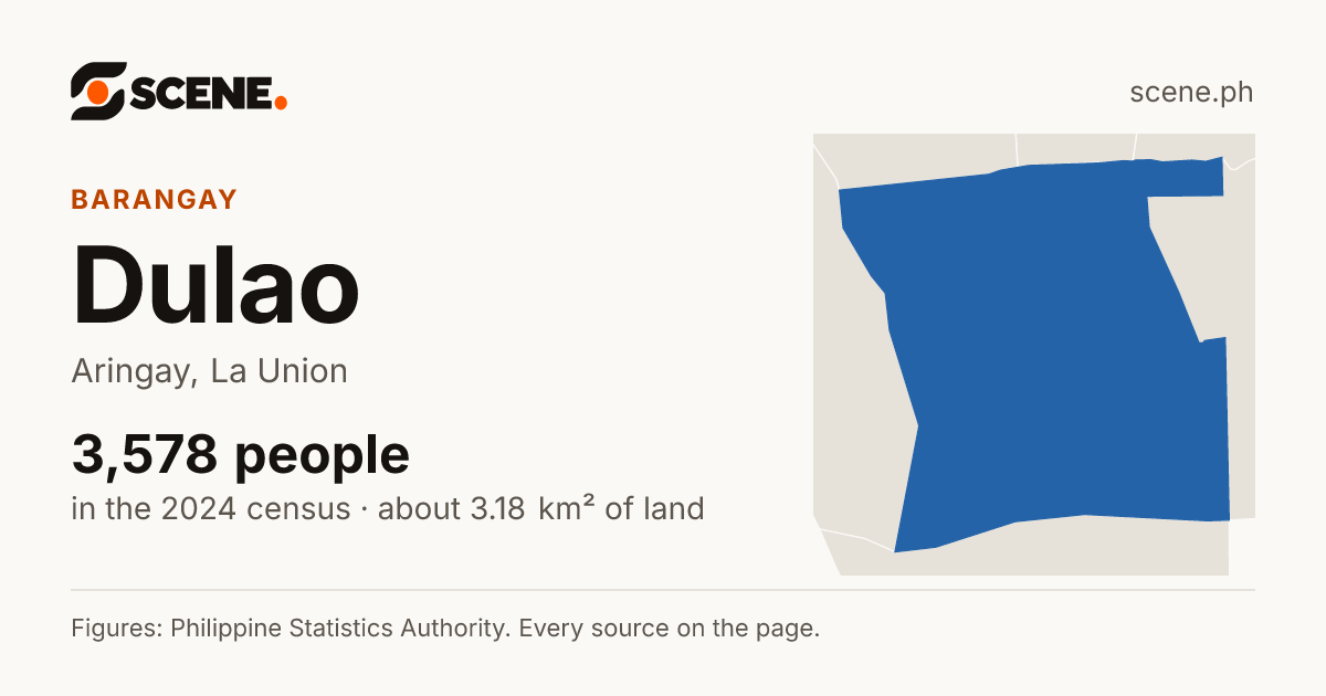 Dulao, Aringay, barangay: 3,578 people in the 2024 census
