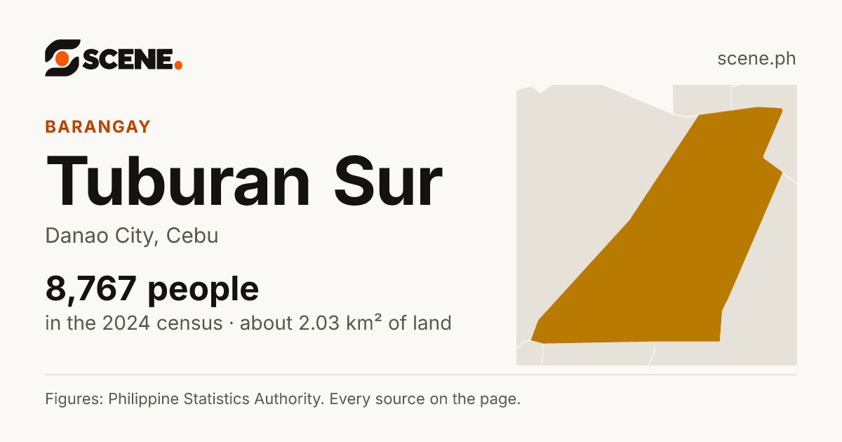 Tuburan Sur, Danao City, barangay: 8,767 people in the 2024 census