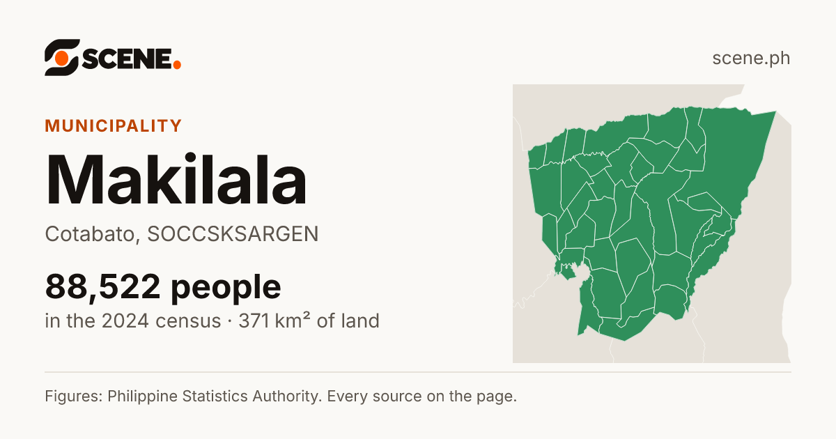 Makilala, Cotabato, municipality: 88,522 people in the 2024 census