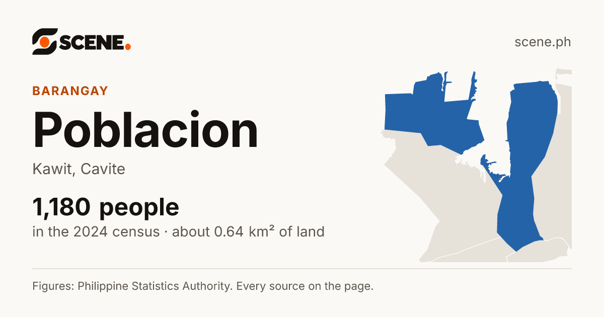 Poblacion, Kawit, barangay: 1,180 people in the 2024 census