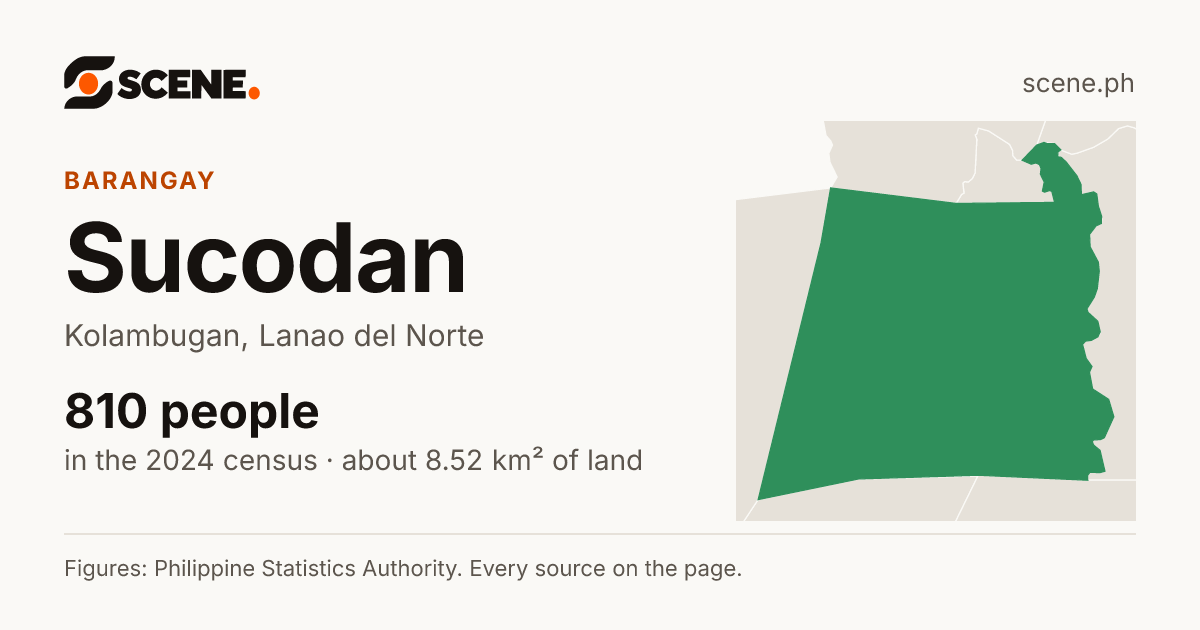 Sucodan, Kolambugan, barangay: 810 people in the 2024 census