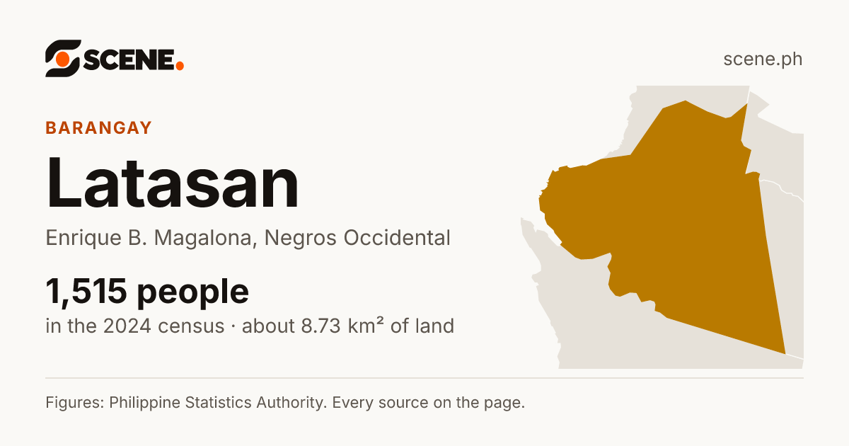Latasan, Enrique B. Magalona, barangay: 1,515 people in the 2024 census
