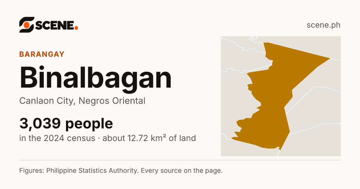 Binalbagan, Canlaon City, barangay: 3,039 people in the 2024 census