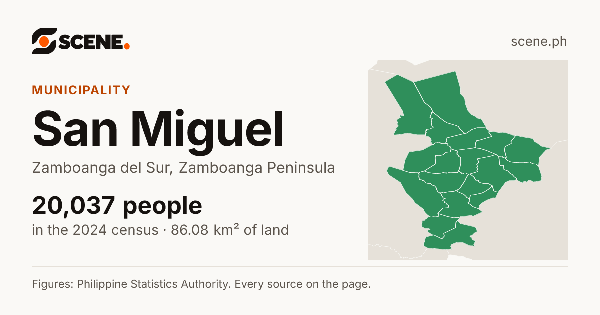 San Miguel, Zamboanga del Sur, municipality: 20,037 people in the 2024 census