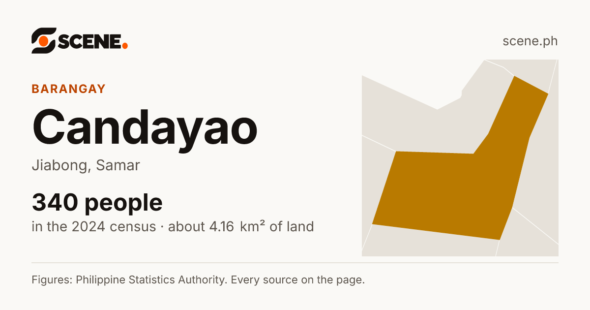 Candayao, Jiabong, barangay: 340 people in the 2024 census