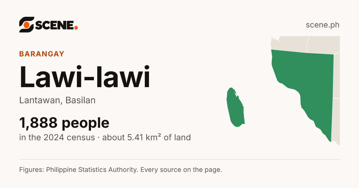 Lawi-lawi, Lantawan, barangay: 1,888 people in the 2024 census