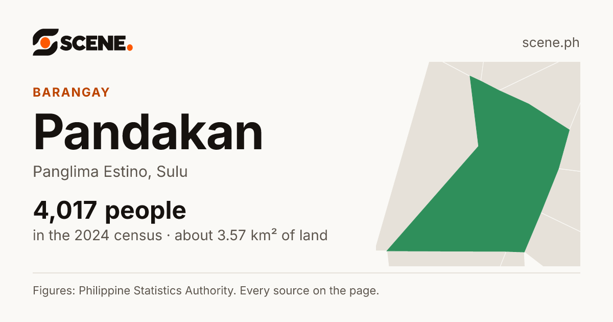 Pandakan, Panglima Estino, barangay: 4,017 people in the 2024 census