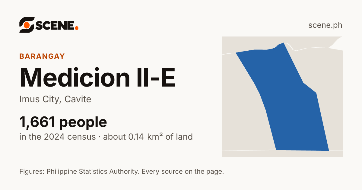 Medicion II-E, Imus City, barangay: 1,661 people in the 2024 census