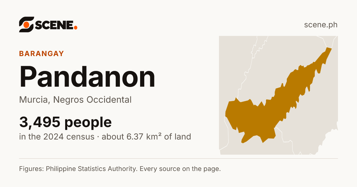 Pandanon, Murcia, barangay: 3,495 people in the 2024 census