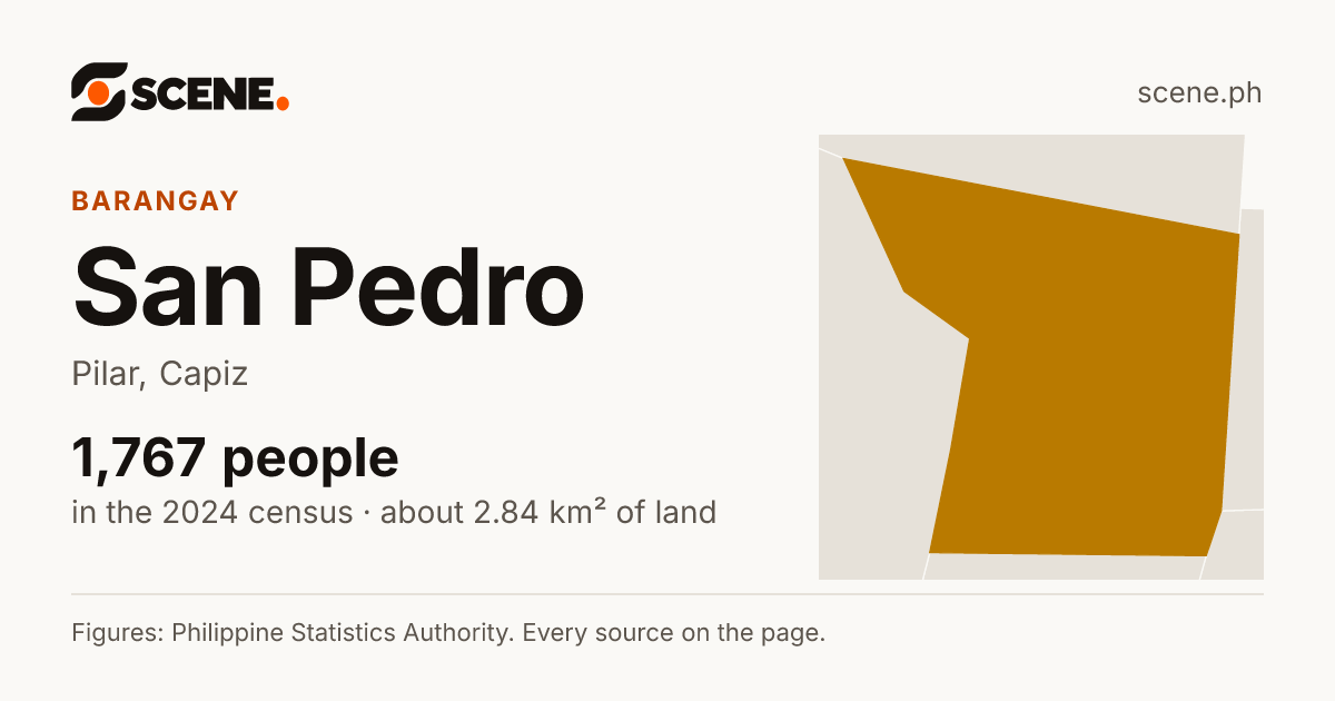 San Pedro, Pilar, barangay: 1,767 people in the 2024 census
