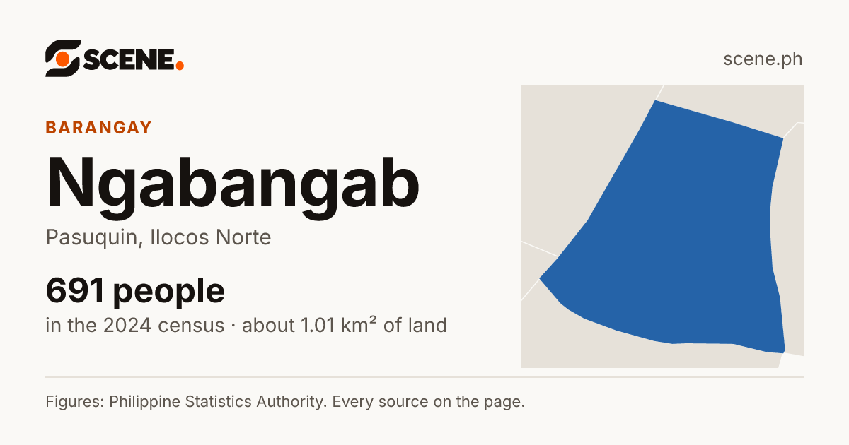 Ngabangab, Pasuquin, barangay: 691 people in the 2024 census