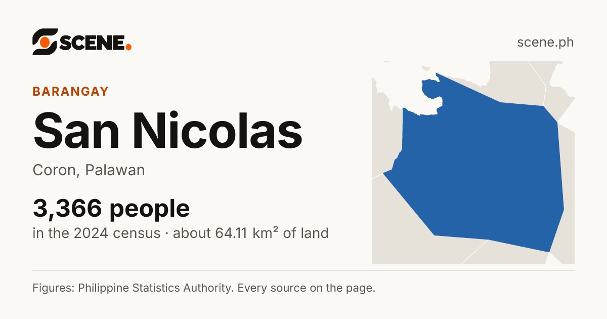 San Nicolas, Coron, barangay: 3,366 people in the 2024 census