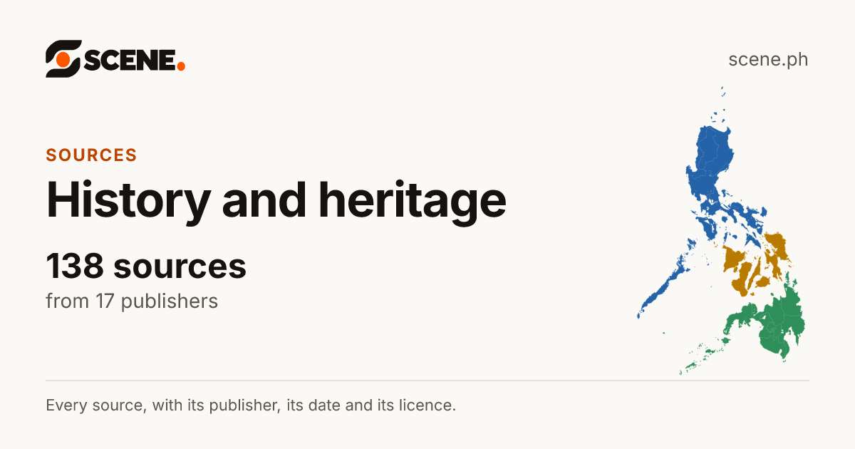 History and heritage: 138 sources of the Scene Atlas, from 17 publishers.