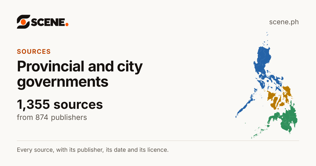 Provincial and city governments: 1,355 sources of the Scene Atlas, from 874 publishers.