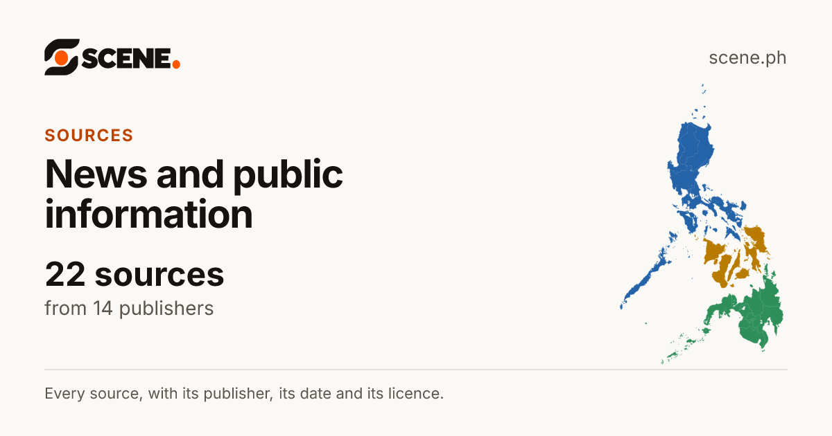 News and public information: 22 sources of the Scene Atlas, from 14 publishers.