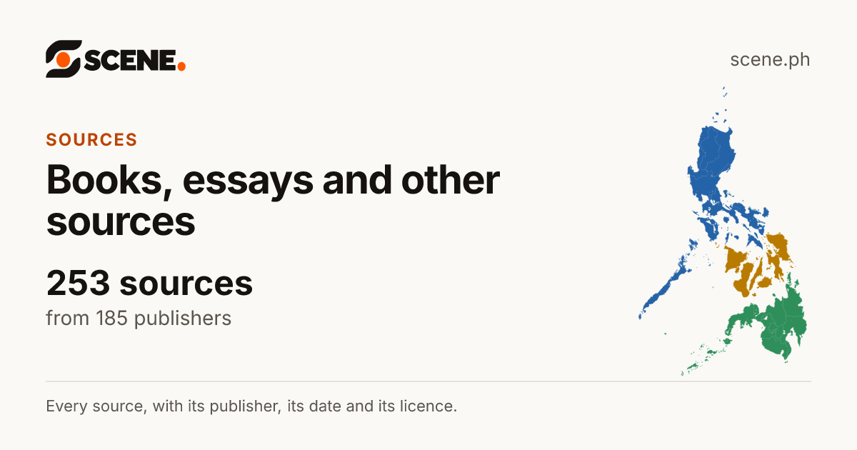 Books, essays and other sources: 253 sources of the Scene Atlas, from 185 publishers.