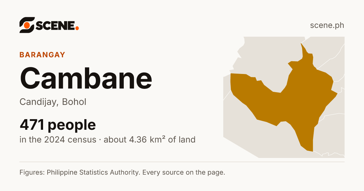 Cambane, Candijay, barangay: 471 people in the 2024 census