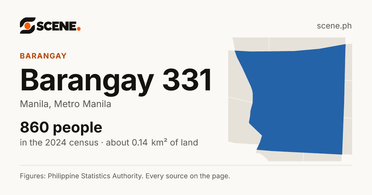 Barangay 331, Manila, barangay: 860 people in the 2024 census