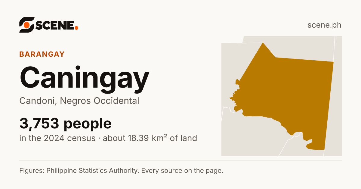 Caningay, Candoni, barangay: 3,753 people in the 2024 census