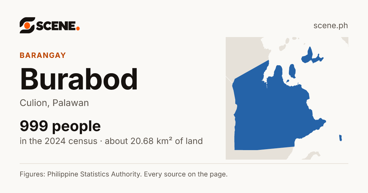 Burabod, Culion, barangay: 999 people in the 2024 census