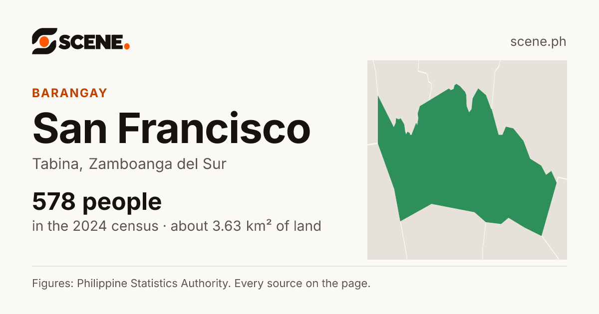 San Francisco, Tabina, barangay: 578 people in the 2024 census