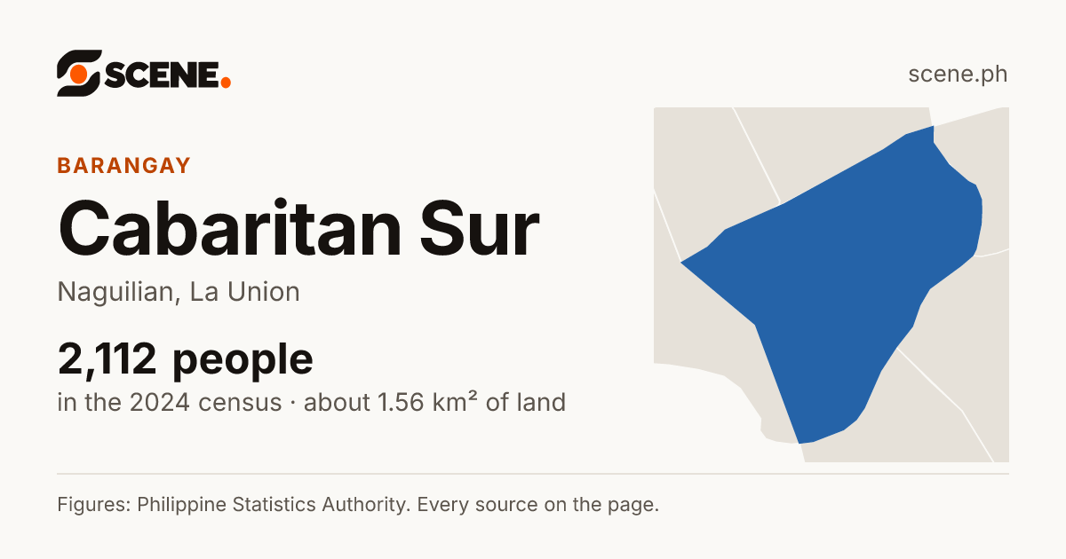 Cabaritan Sur, Naguilian, barangay: 2,112 people in the 2024 census