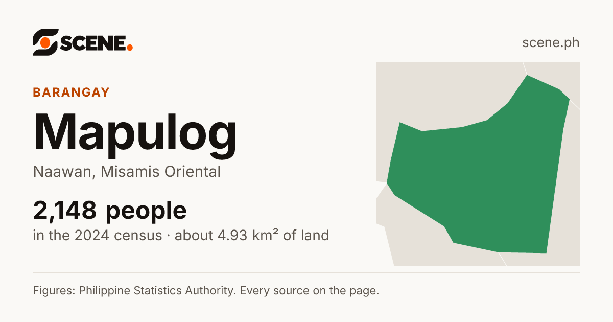 Mapulog, Naawan, barangay: 2,148 people in the 2024 census