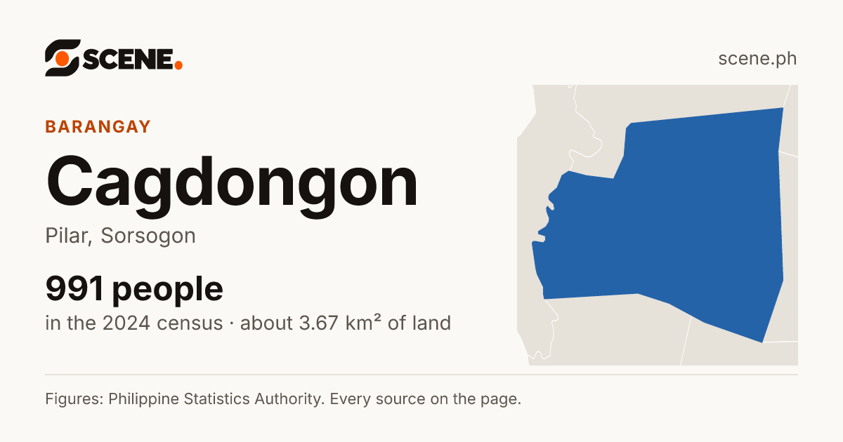 Cagdongon, Pilar, barangay: 991 people in the 2024 census