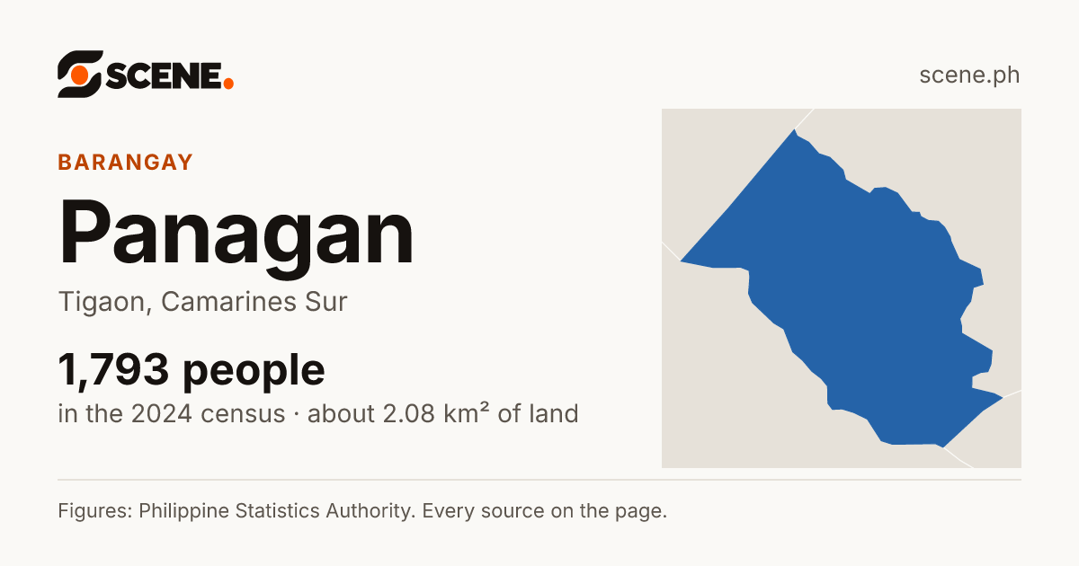 Panagan, Tigaon, barangay: 1,793 people in the 2024 census