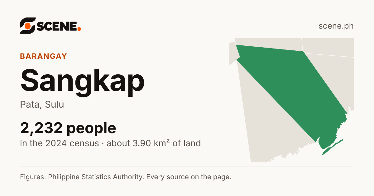 Sangkap, Pata, barangay: 2,232 people in the 2024 census