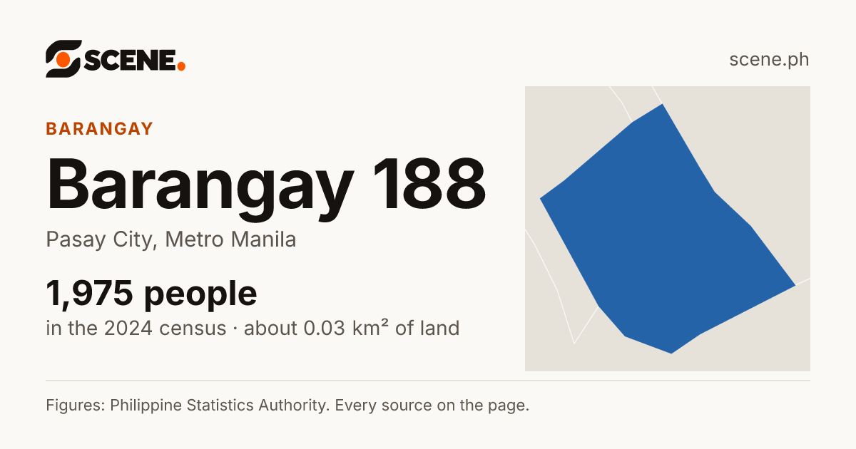 Barangay 188, Pasay City, barangay: 1,975 people in the 2024 census