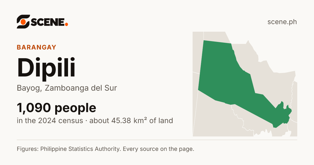Dipili, Bayog, barangay: 1,090 people in the 2024 census