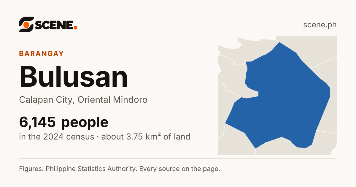 Bulusan, Calapan City, barangay: 6,145 people in the 2024 census