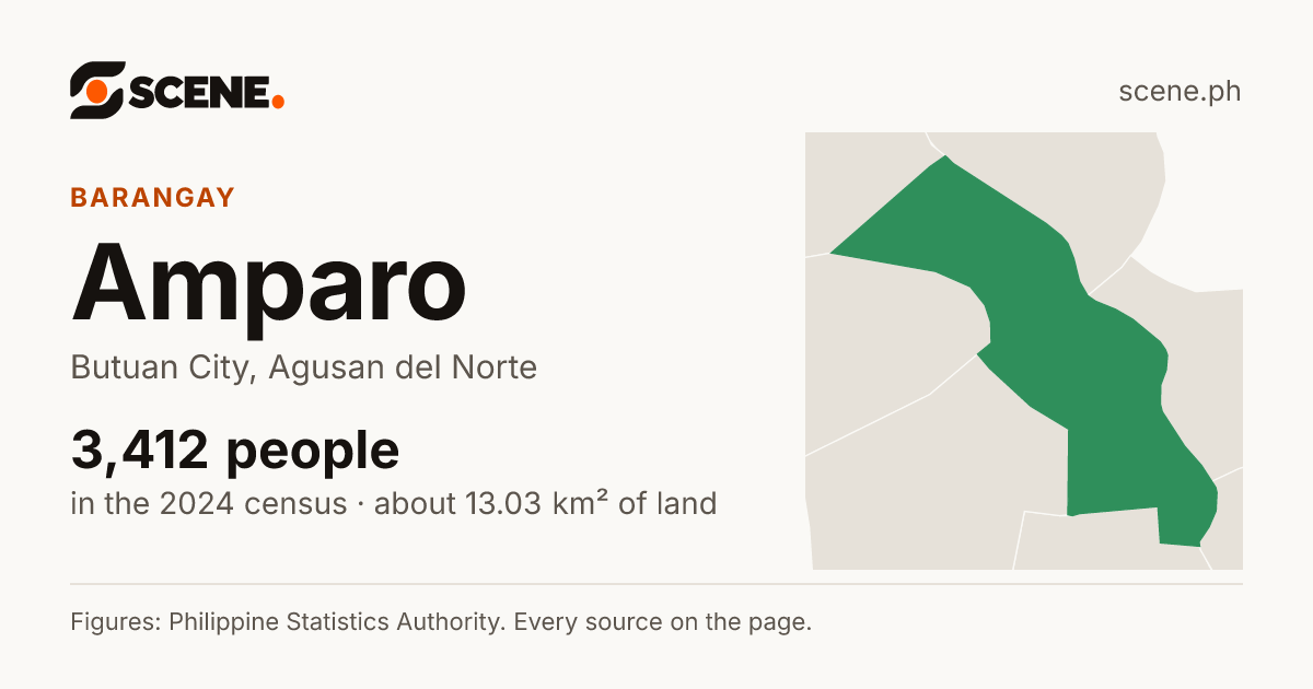 Amparo, Butuan City, barangay: 3,412 people in the 2024 census