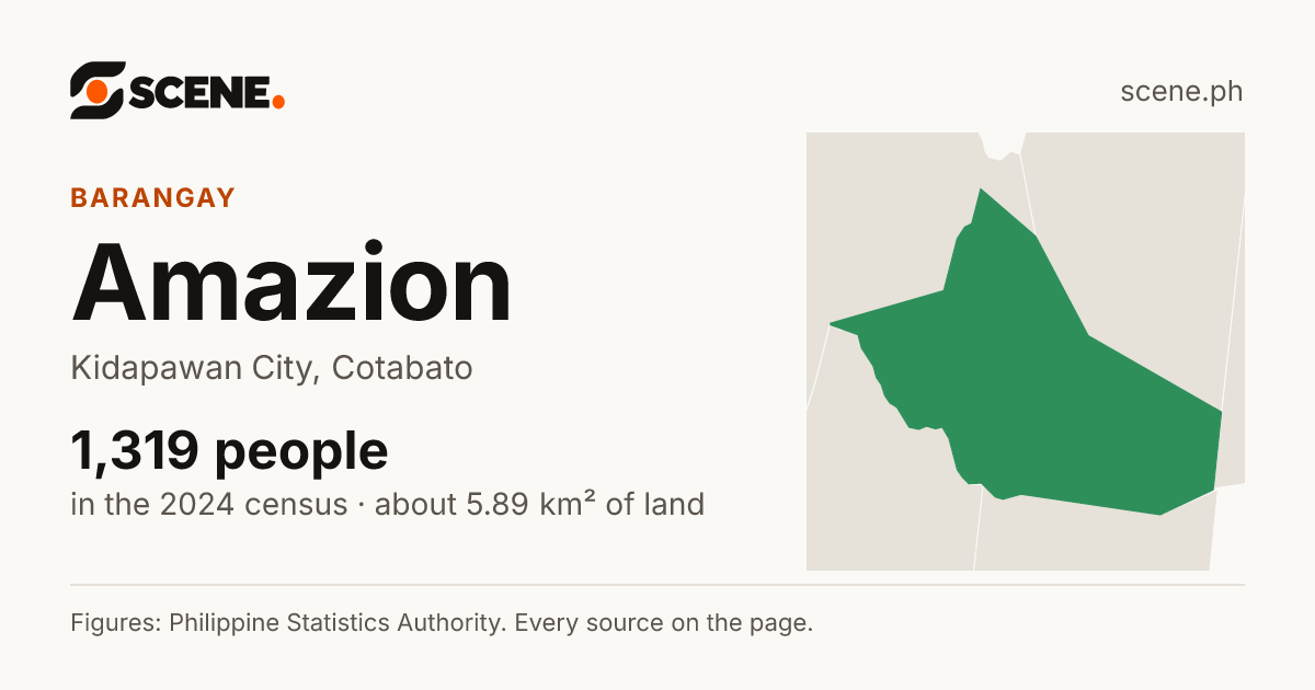 Amazion, Kidapawan City, barangay: 1,319 people in the 2024 census