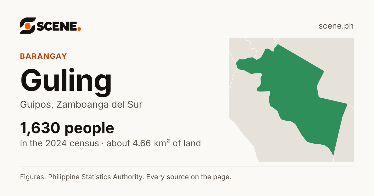 Guling, Guipos, barangay: 1,630 people in the 2024 census