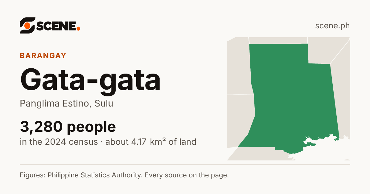 Gata-gata, Panglima Estino, barangay: 3,280 people in the 2024 census