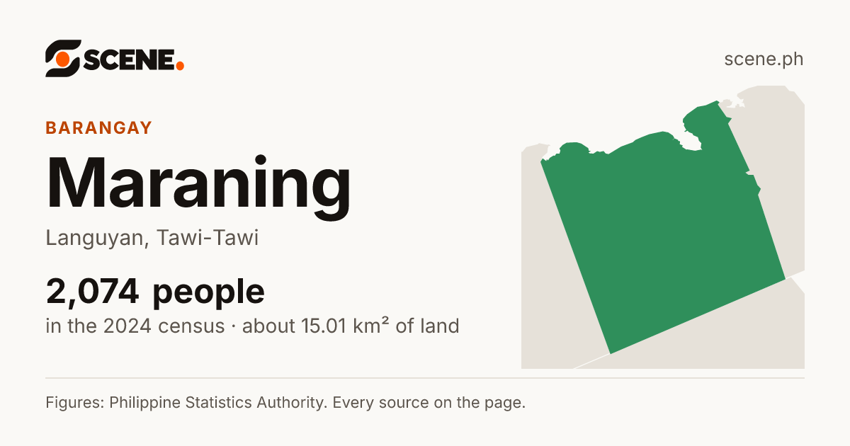 Maraning, Languyan, barangay: 2,074 people in the 2024 census