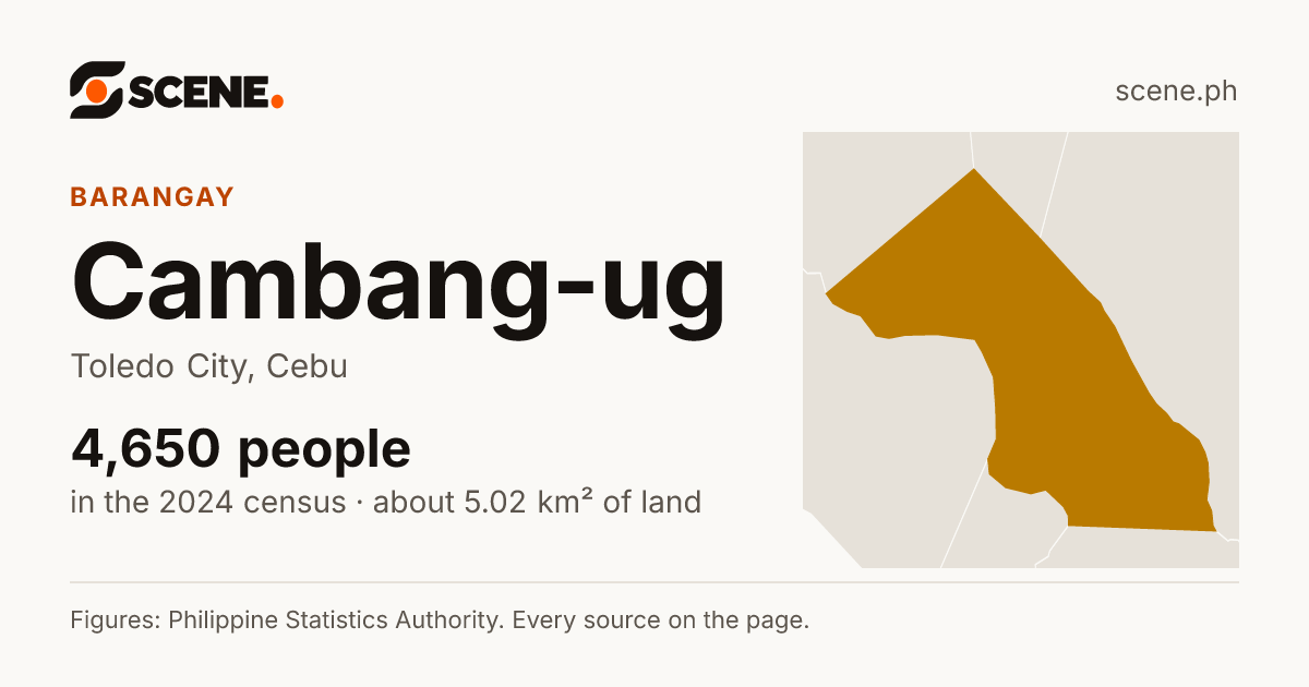 Cambang-ug, Toledo City, barangay: 4,650 people in the 2024 census