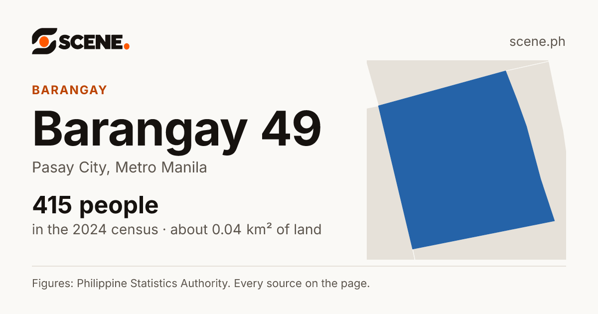 Barangay 49, Pasay City, barangay: 415 people in the 2024 census