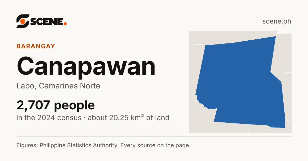 Canapawan, Labo, barangay: 2,707 people in the 2024 census