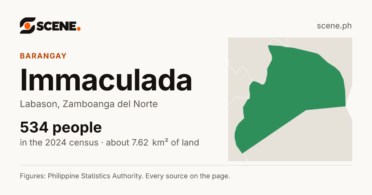 Immaculada, Labason, barangay: 534 people in the 2024 census
