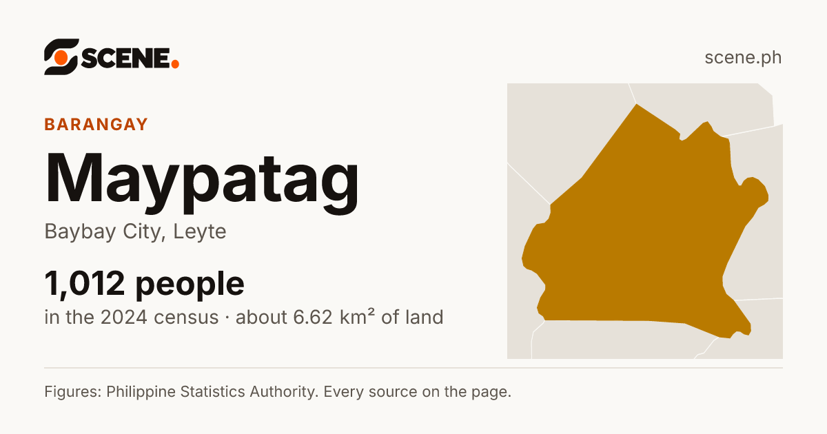 Maypatag, Baybay City, barangay: 1,012 people in the 2024 census