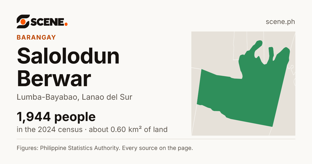 Salolodun Berwar, Lumba-Bayabao, barangay: 1,944 people in the 2024 census