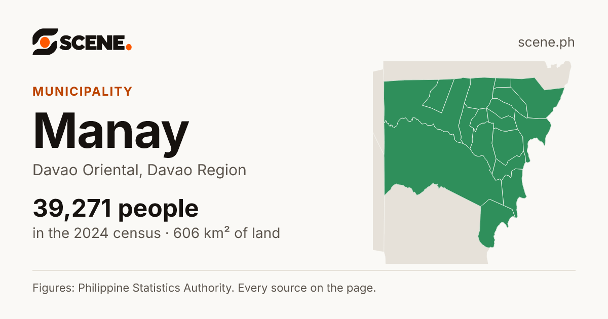 Manay, Davao Oriental, municipality: 39,271 people in the 2024 census